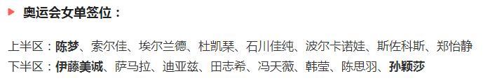 奥运会 伊藤美诚抽到理想签位 孙颖莎在重压之下的表现成关键 全网搜