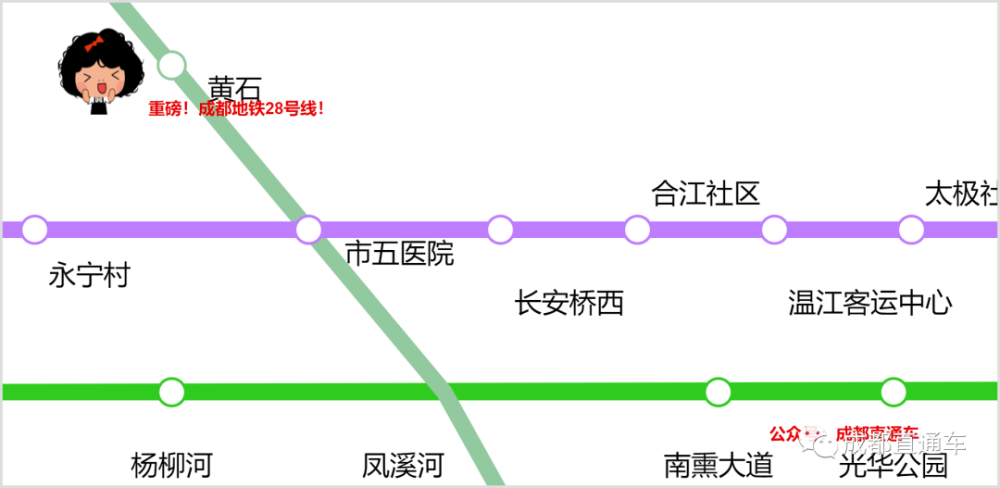 獨家成都地鐵28號線規劃圖視頻圖片