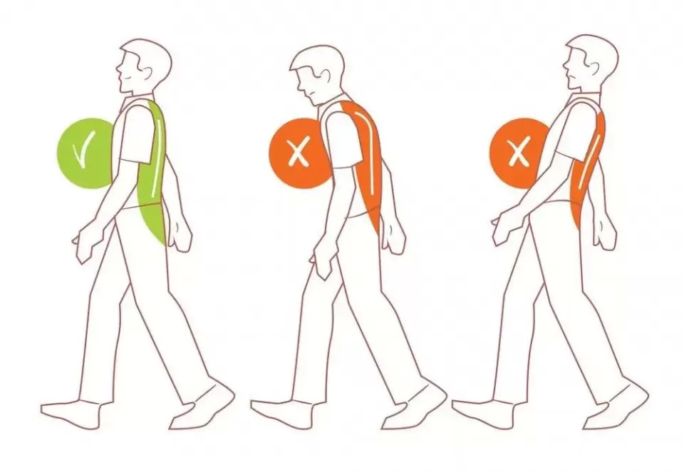 正确的走路姿势是什么?