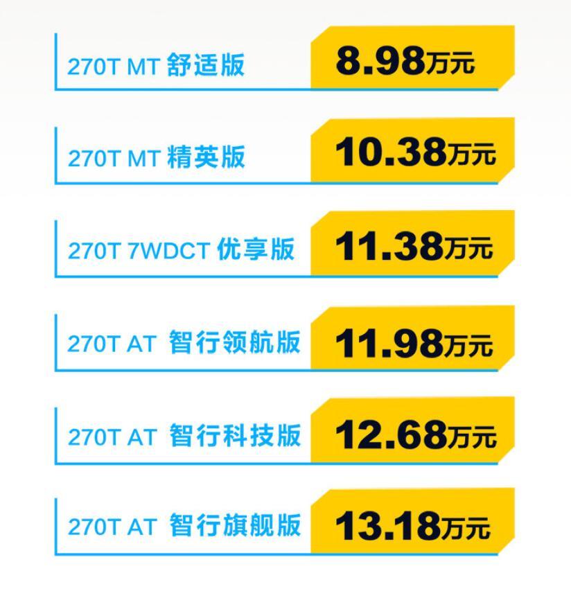 细节小幅度修改，新款广汽传祺GS4上市售8.98～13.18万元