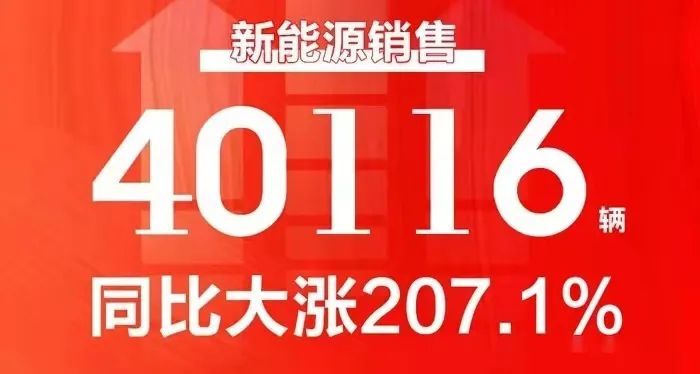 品牌崛起看什么？新能源科代表比亚迪如是说