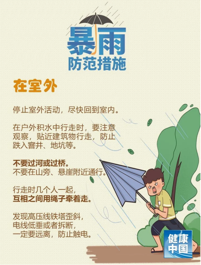 温馨提示暴雨自救指南