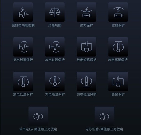 杭州自燃电动车烧伤父女 这些“杀人”电动车真的别买了