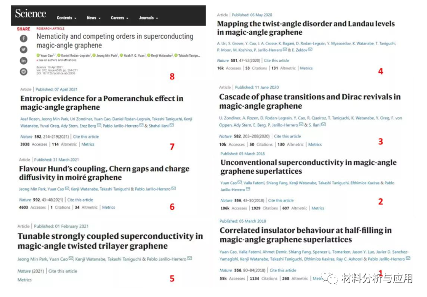 曹原第八篇Nature：10 特斯拉，“魔角”三层石墨烯仍超导