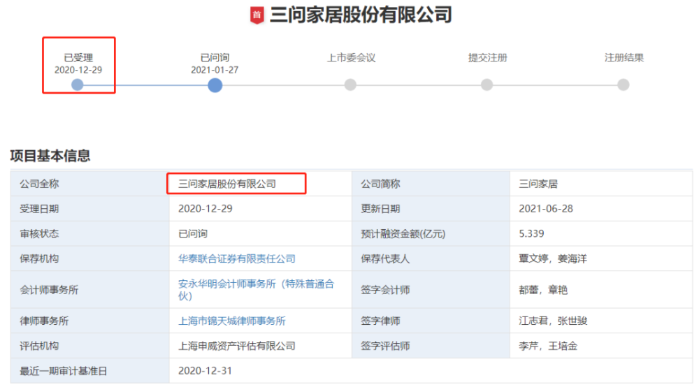 年营收近18亿 亚马逊又一大牌供应商冲击a股上市 腾讯新闻