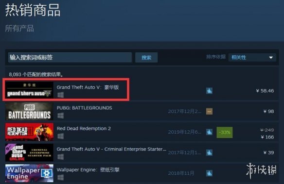 Gta 5 低特價歷史來到蒸汽熱榜榜首 娛樂電車攻略站