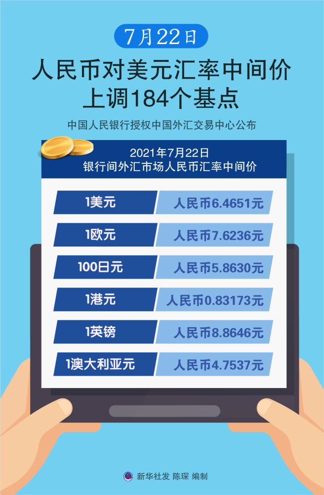 人民币贬值对社会的影响_人民币贬值个人怎么应对_对人民币构成贬值压力的因素是