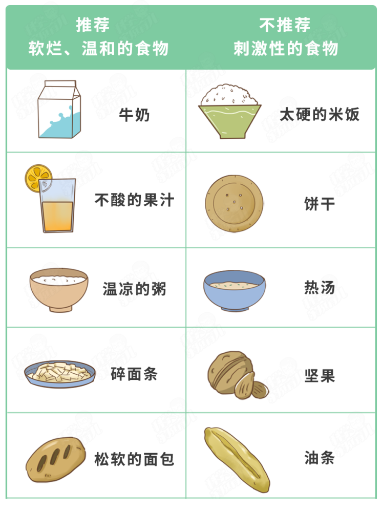 半流质饮食卡通图片