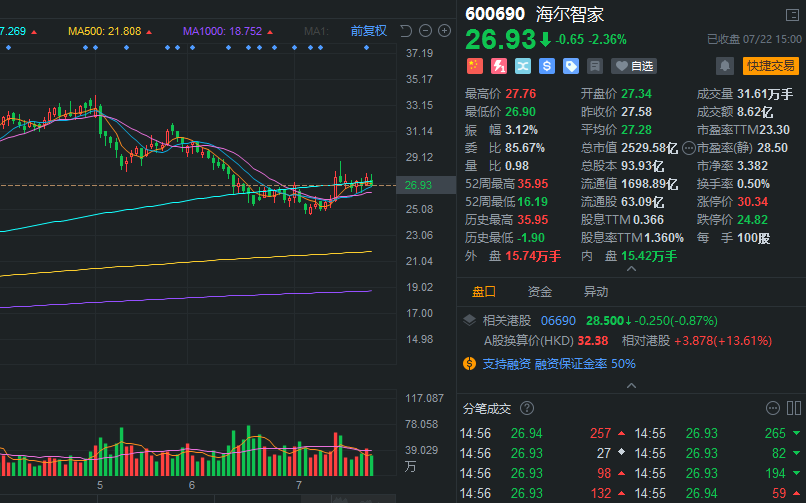 兴证全球基金大跌眼镜董承非排名近乎倒数谢治宇乔迁遭遇滑铁卢怎么