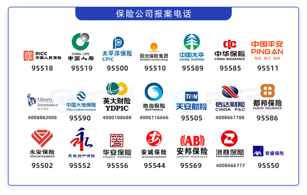 各保險公司 24 小時報案電話如下:然後要確認自己的車子有沒有買車損