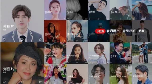 2亿用户的小红书成为了商家和网红达人最主要的营销阵地!