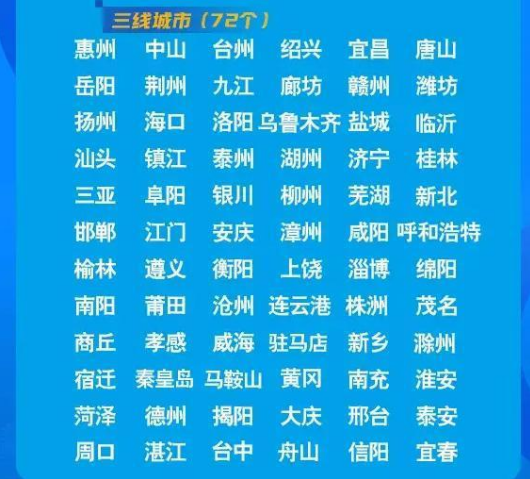 中国城市常住人口排名2021_中国十大城市(按城区常住人口排名)