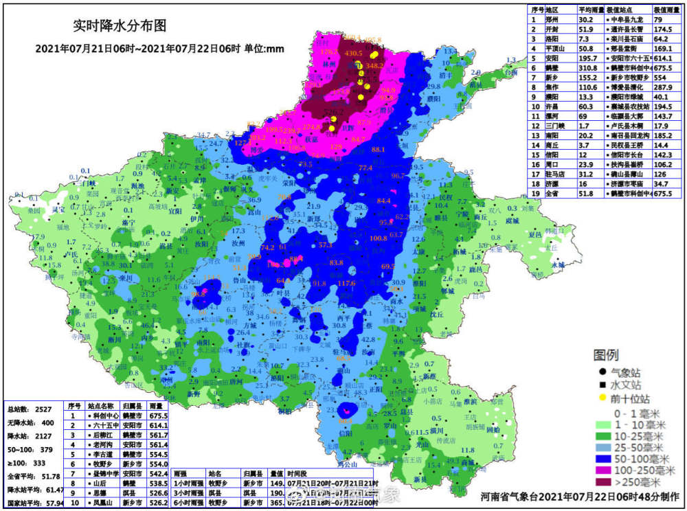 7月22日卓明简讯雨带转移受灾地区扩展丨河南特大暴雨