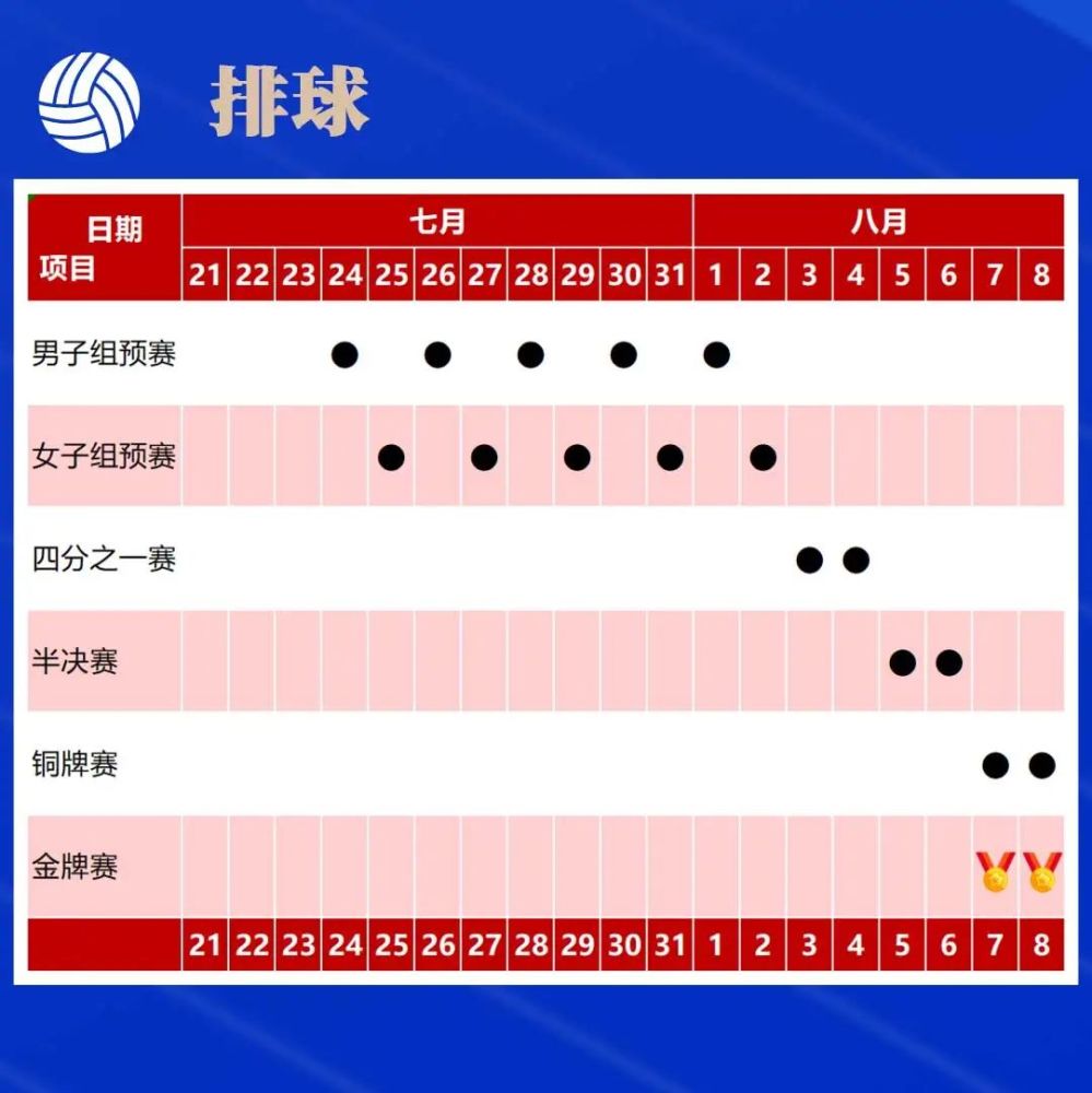东京奥运会完整赛程表