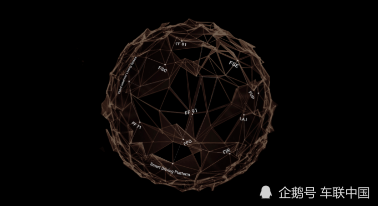 FF，造车新势力的最后一个泡沫