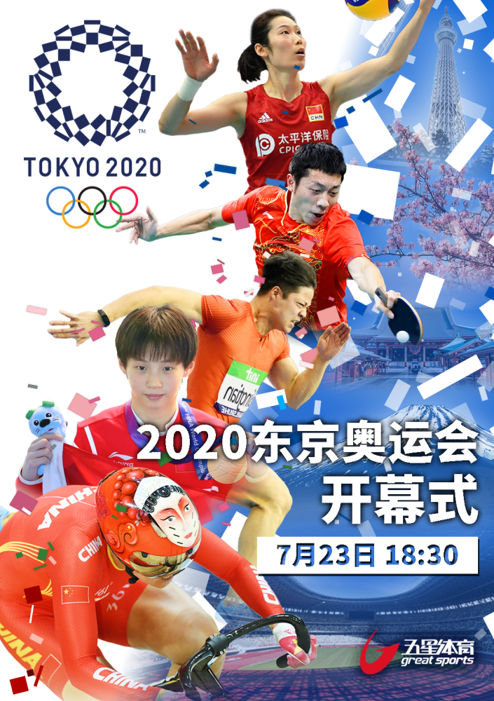 tokyo 2020