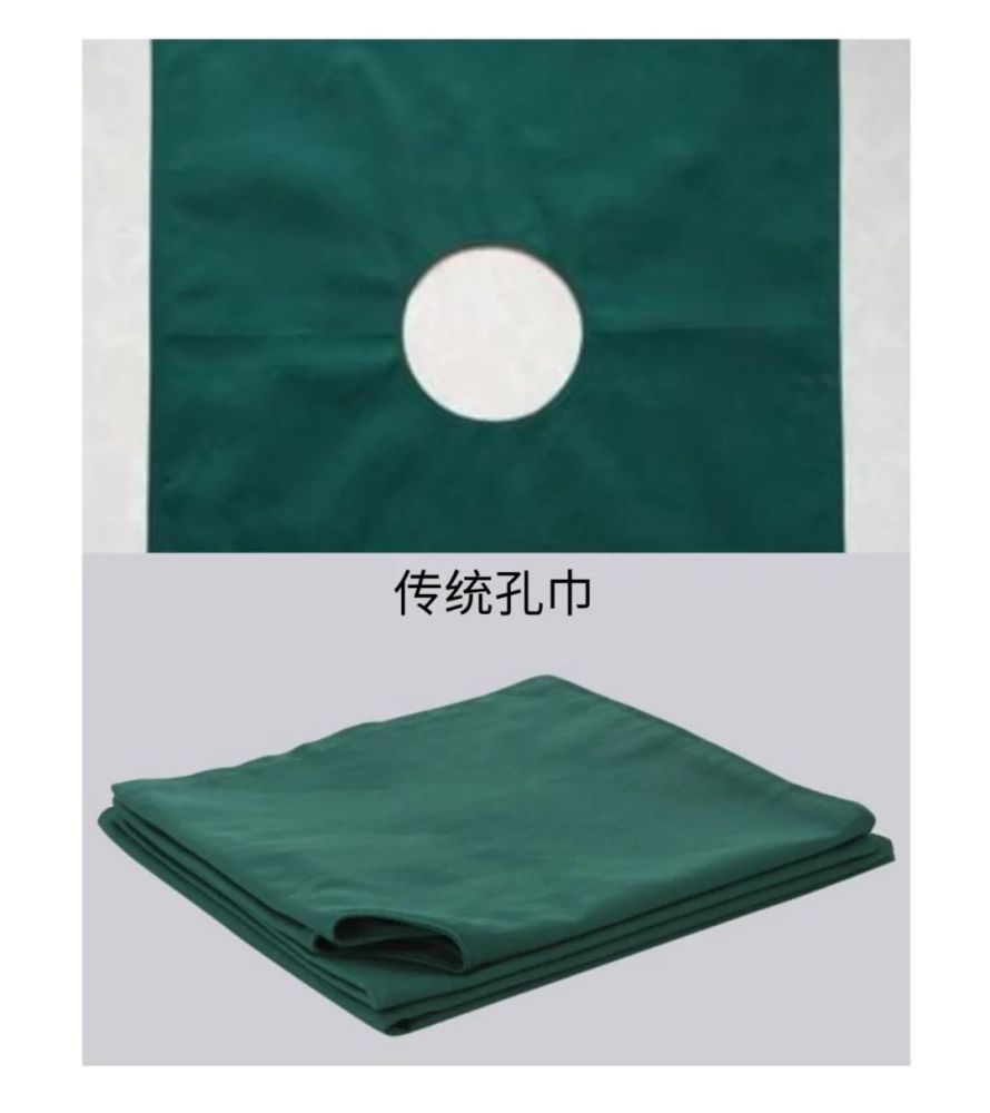 一款"产科专测出血量孔巾"_腾讯新闻