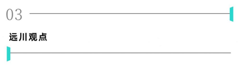 激光雷达 VS 纯视觉，谁是未来 5 年的自动驾驶主流？