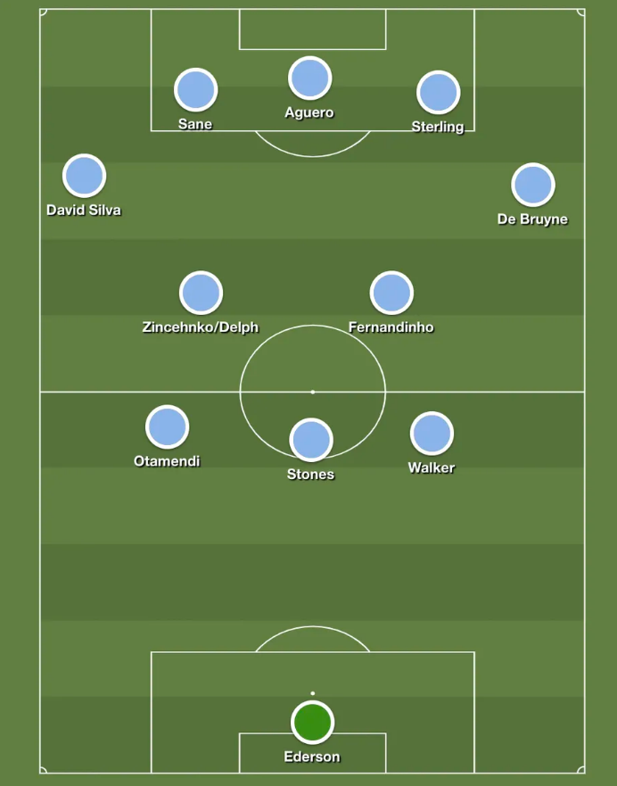 译曼联战术分析红魔能改踢433吗