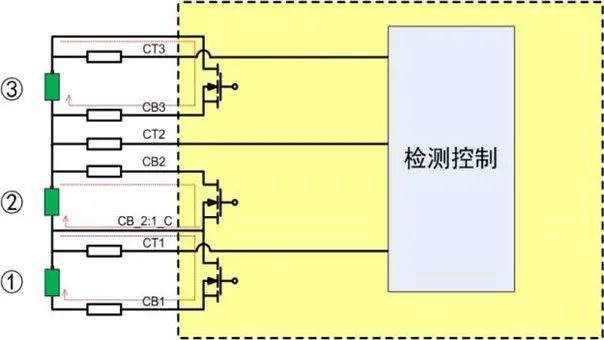 一文告诉你，为什么主机厂、零部件商、职业院校都在学习BMS课程