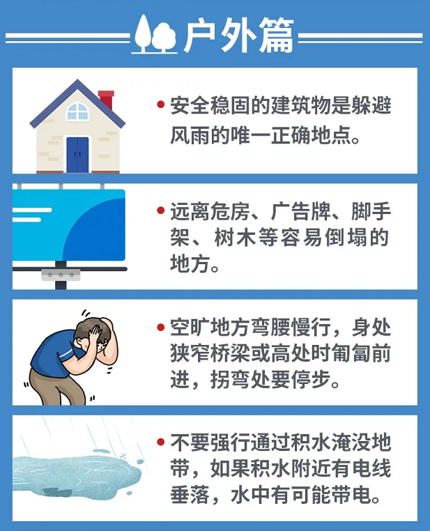 上海发布今年首个台风蓝色预警避险防护5要点让你风中不凌乱