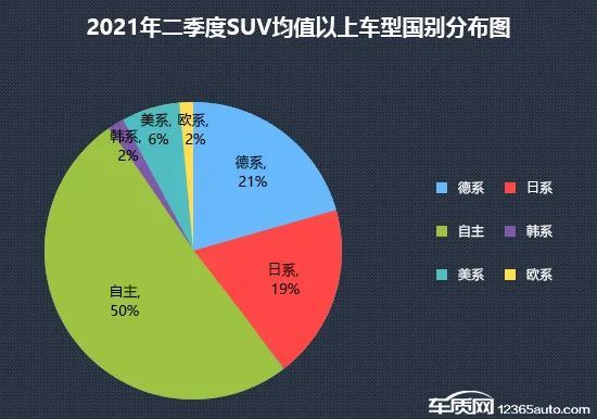 热门汽车销量排行_9月合资SUV销量排名公布,1-113名,逍客力压CR-V,途岳首夺季军