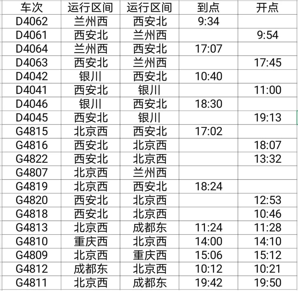 7月23日k227,t198,k178,z152,z130,z377,t197,z129,z151,k175,z293,t