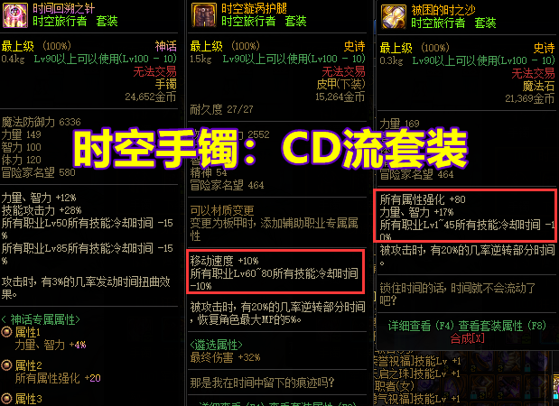 时空手镯:一件被低估的神话