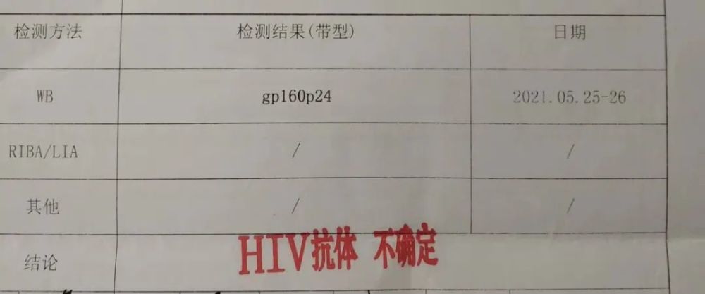 hiv抗体【不确定】-让人纠结的疾控确证报告结果
