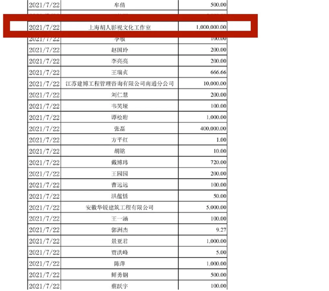 胡歌辟谣和王晓晨结婚后，低调为河南捐款200万