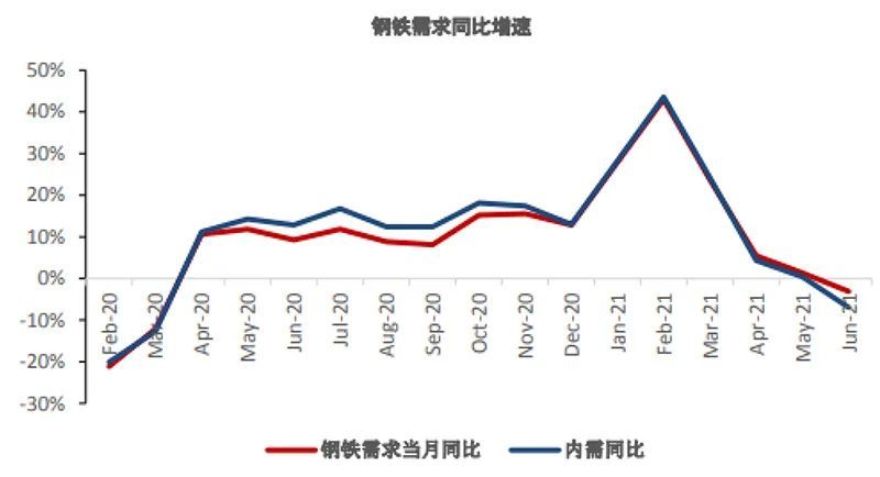 千亿市值钢企冲击3连板,钢铁股市,钢铁板块股价