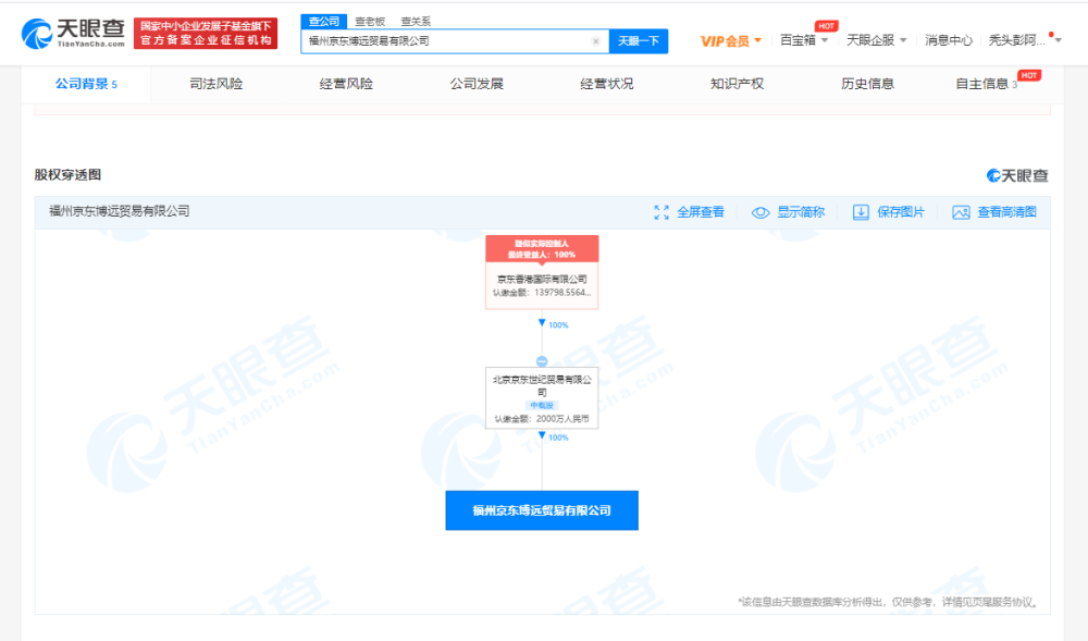 京东关联公司在福建成立新公司，经营范围含新能源汽车整车销售