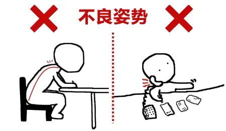 郴州骨科医院教您避免不良姿势,保护好自己的颈椎!