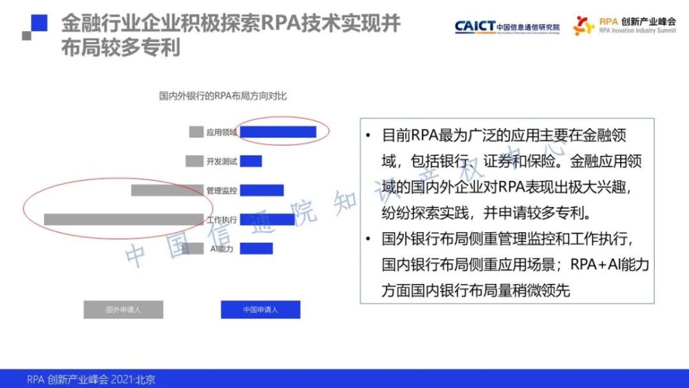 中国信通院知识产权中心发布《机器人流程自动化专利态势报告》