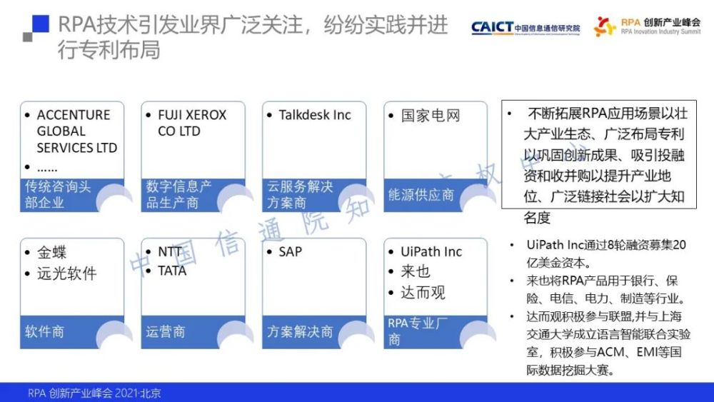 中国信通院知识产权中心发布《机器人流程自动化专利态势报告》