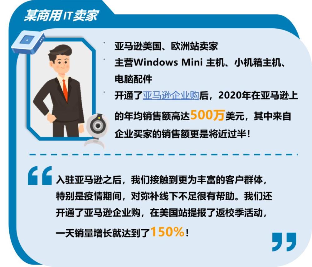 海外返工浪潮给普通办公配件带来万亿商机 日增150 年销 500w 腾讯新闻