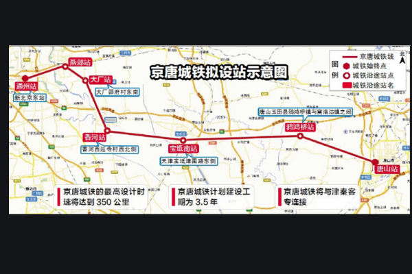 城际铁路,从名字我们就可以知道这是一条从北京通往河北唐山市的铁路