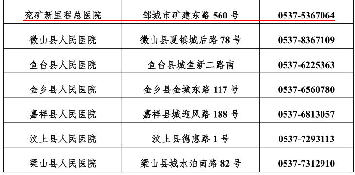 邹城万融实业债权资产(邹城人民法院诉讼资产)