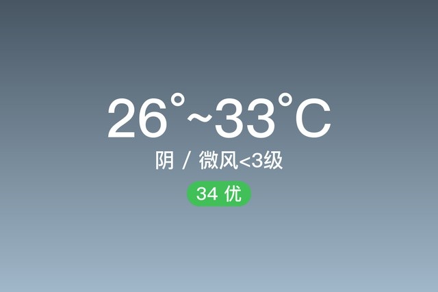 “湛江廉江”7/23，阴，26～33℃，微风<3级，空气质量优