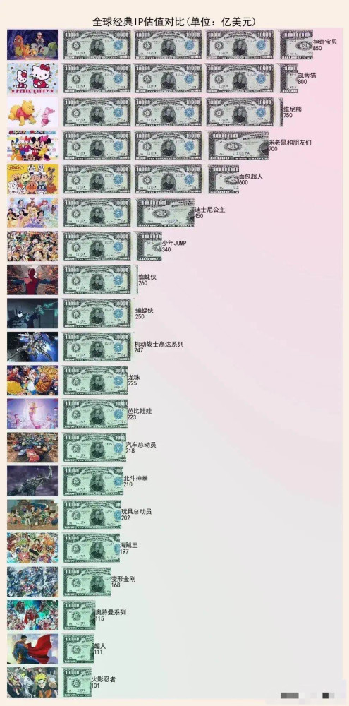 神奇宝贝排行榜前60_神奇宝贝游戏排行榜前十(2)