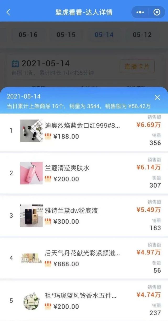 百万网红“光哥”遭举报：造假海关报单 销售假冒产品(图6)