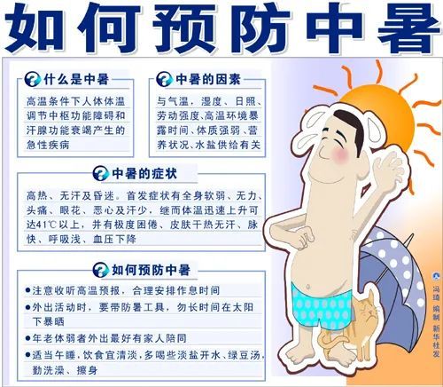 大暑到防中暑贴士