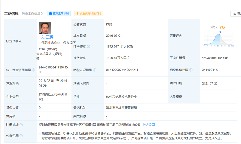 字节跳动入股未来机器人