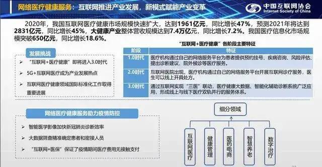 最新报告：2021年互联网医疗健康市场规模预计达2831亿元！-智医疗网