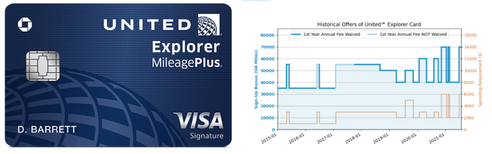 白金卡排行_全国各大银行信用卡申请量排行榜