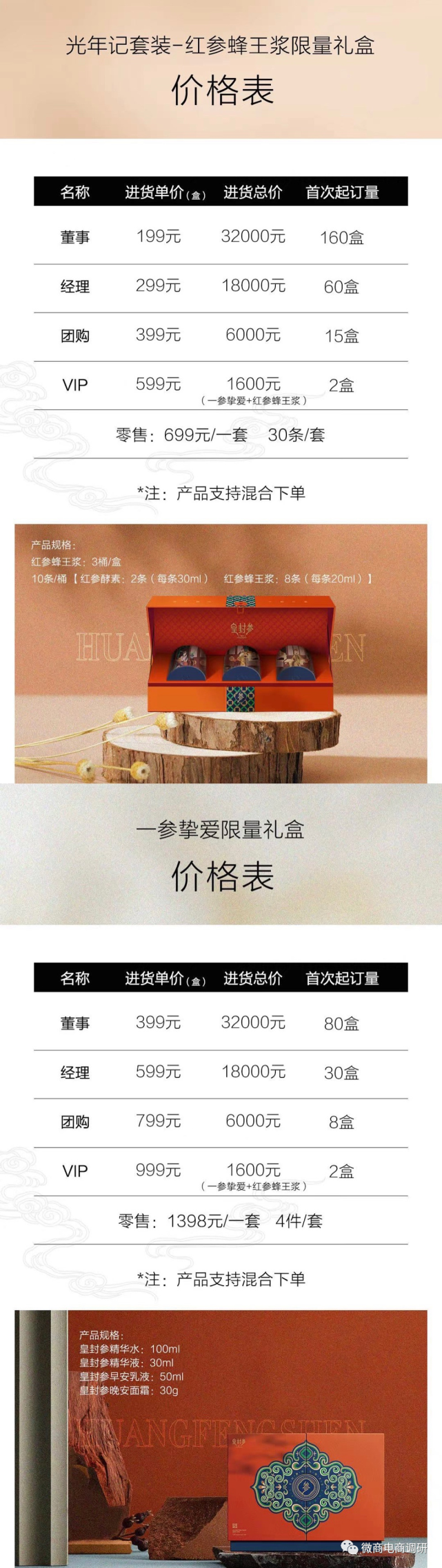 从倾后微商到皇封参 平移制度下代理维权事件愈演愈烈(图6)