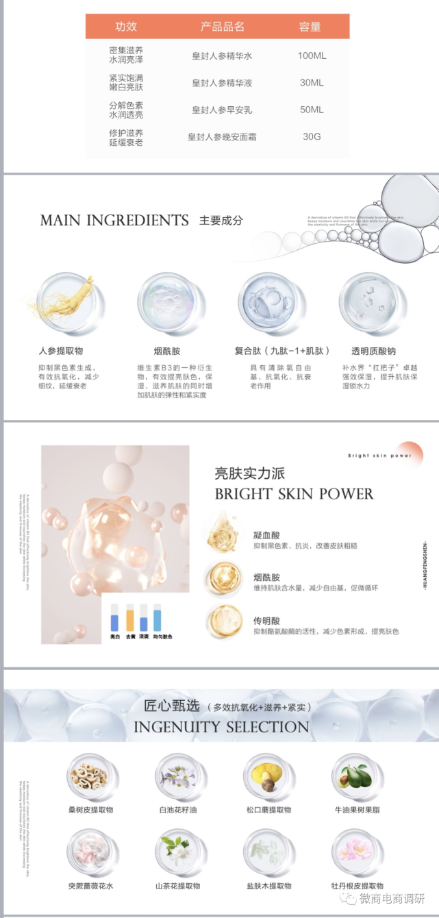 从倾后微商到皇封参 平移制度下代理维权事件愈演愈烈(图1)