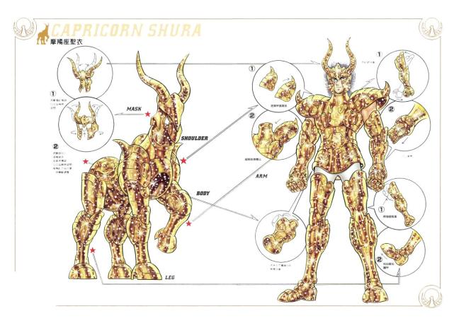 《圣斗士星矢》十二黄金圣斗士圣衣图解