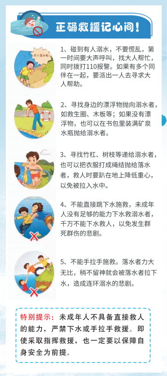 溺水后如何自救?这些救命知识你必须知道!