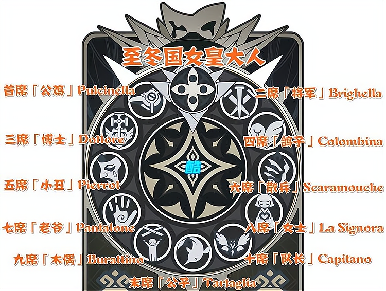 原神npc对话暴露至冬国计划,执行官抵达稻妻,雷神危险了